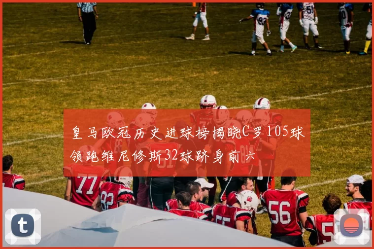 皇马欧冠历史进球榜揭晓C罗105球领跑维尼修斯32球跻身前六